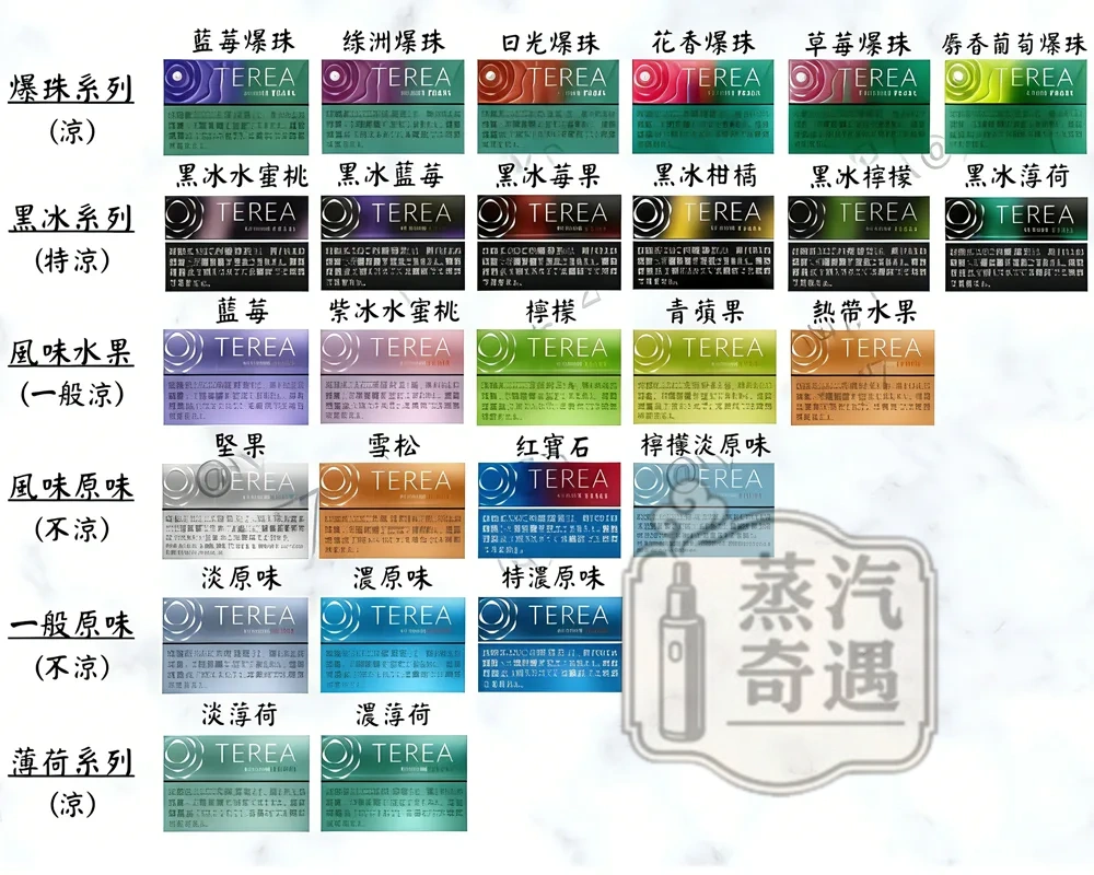 27種口味現貨加熱菸全家口味-TEREA日本原装进口